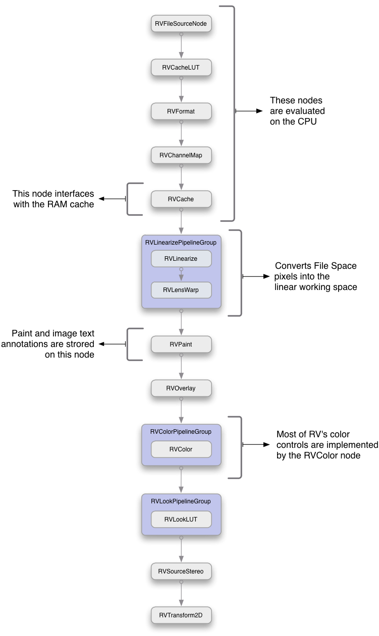 3_source_group.png